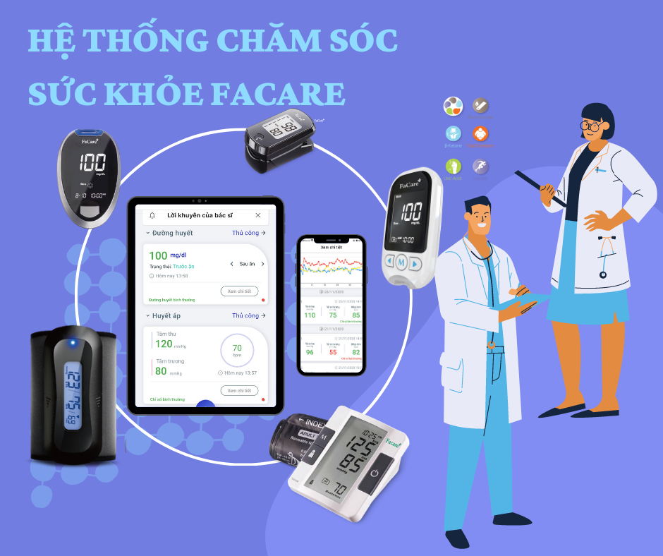 Giới thiệu công ty FaCare